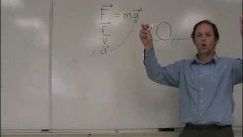 Introduction to Hydrostatics-Part 1