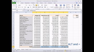 Excel Quick Tip #3 - The Quickest Way to Add Totals to Columns - Wise Owl