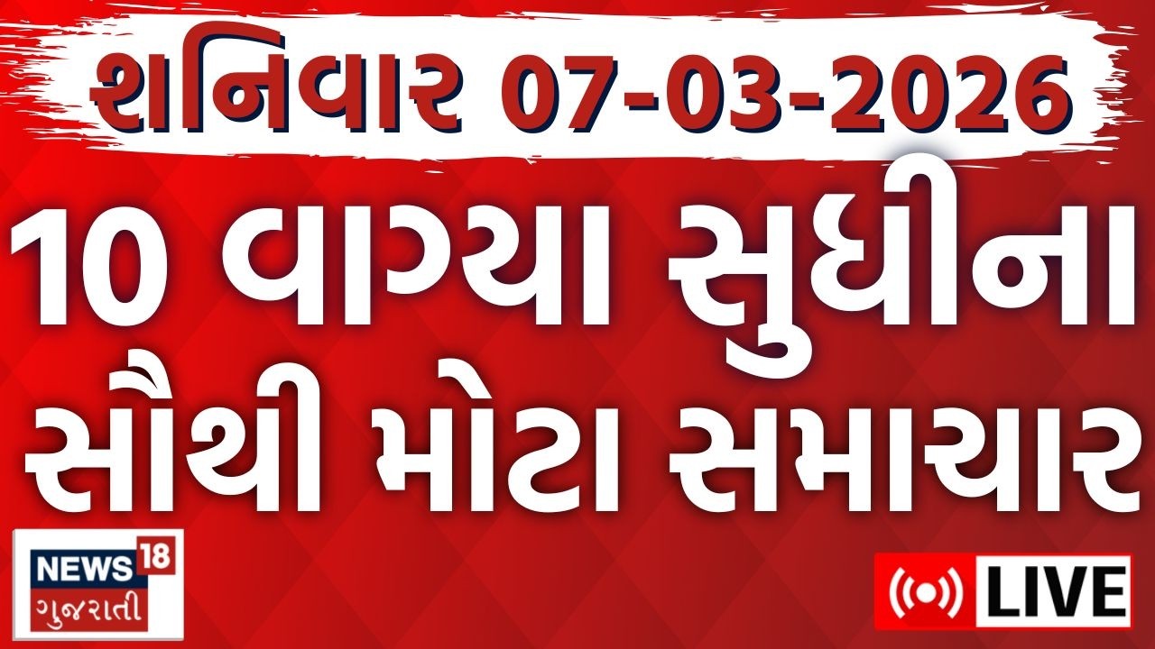 Gujarati Fatafat News LIVE | આજના તમામ મહત્વના સમાચાર | Weather Updates | Breaking | News18 Gujarati