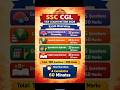 SSC CGL Exam Pattern 2026