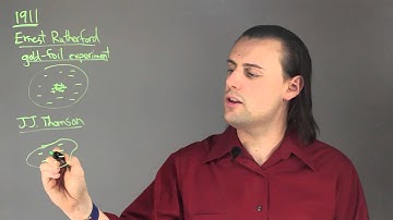 In What Year Was "Most of the Atom