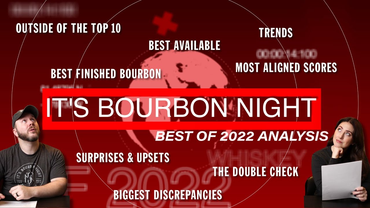 Best Bourbons & Ryes of 2022 Full Analysis!
