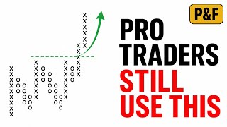 Why Professional Traders Still Use Point & Figure Charts | A Powerful Technical Analysis Tool | 