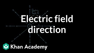 Electric field direction Electric charge field and potential Physics Khan Academ