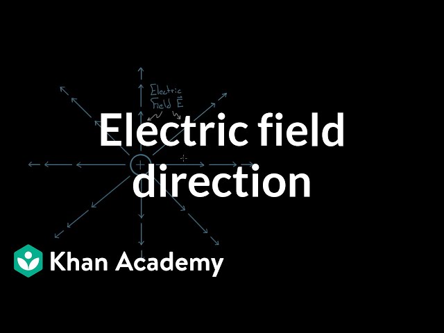 Electric Field Direction | Electric Charge, Field, And Potential | Physics  | Khan Academy - Youtube