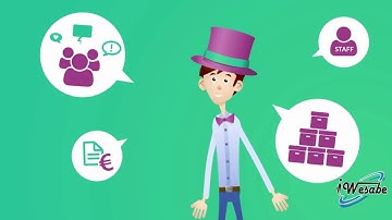 Manage your Business with Odoo