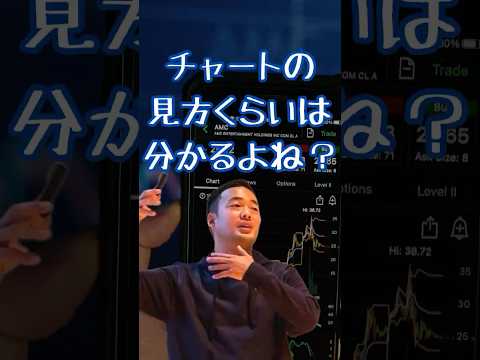 チャートの見方くらいは分かるよね？【ビジネスのプロから学ぶ】9割が理解していない  #マーケティング #株 #株価チャート #ローソク足