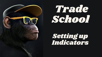 Setting up your indicators on Barchart.com