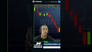 Ganhe Dinheiro: Evite Trades Forçados e Erros #shorts