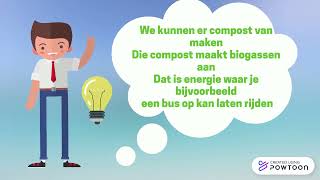 Brugge Recycleert
