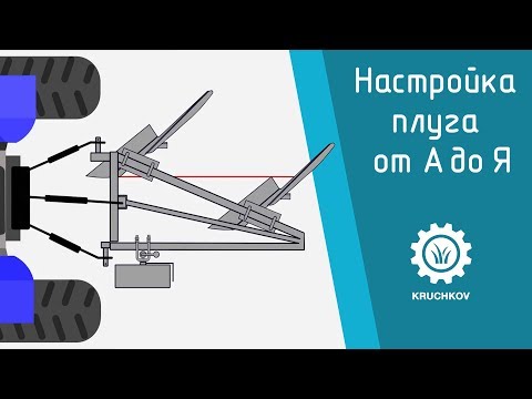 Video: Prilagajanje Pluga Na Pohodnem Traktorju: Kako Pravilno Nastaviti Plug Na Adapterju Za Traktor?