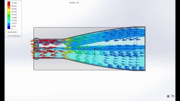 Cone flow analysis