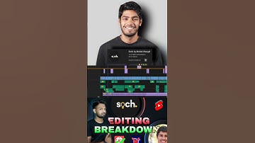 How To Edit Shorts Like @mohak_mangal  | Dheeraj Sharma @dhruvrathee