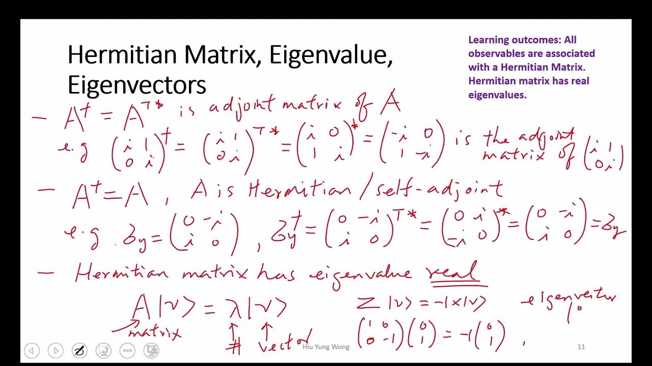 L4 3 hermitian matrix unitary matrix eigenvalue eigenvector