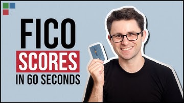 What is a FICO Credit Score