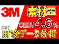 【スリーエム】収益安定で財務も健全！人気の高配当銘柄の財務諸表を徹底解剖【米国株】