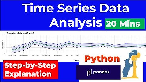 Master Python Pandas Time Series Data Analysis In 20 Minutes
