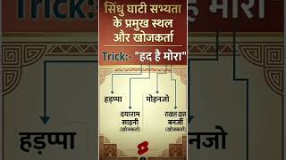 सिंधु घाटी सभ्यता Trick 😱 | 5 सेकंड में याद करो #staticgk​ #gktrick​ #gk​ #shorts