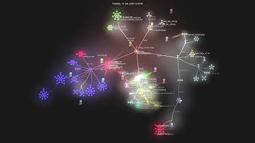 Gource visualisation: PaddlePaddle/PaddleOCR on 2020-07-18