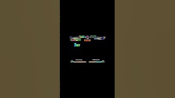 MvC2: Dereklearnslow - Sentinel Corner Massacre vs Cable/Cyke/Sent .:11.24.22:.