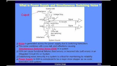 Basics of Power Supply Noise Video.mov
