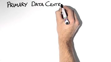 Logicalis Virtual Private Data Centre - a unique approach to cloud computing