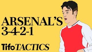 Tactics Explained | Arsenal's 3-4-2-1 screenshot 4