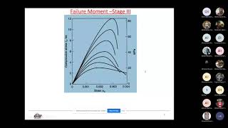 lecture7- Frist Principls || Dr Khaled Helal