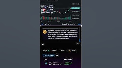 best swap bot 2024 sniper bot 2024