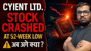 Cyient Ltd Share Latest News Best Stocks To Buy Now