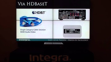 Integra Home Theater- Using Zone 2 HDMI
