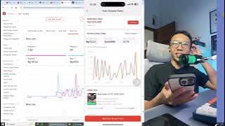 Talking about Affiliates, Viewer Ads or Sales, Which is Better on Shopee Video?