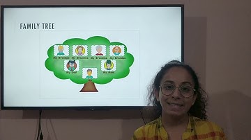 Class 2 - EVS - Chapter 1 Part 3 - Me and My Surroundings, My Family, and Types of Families.