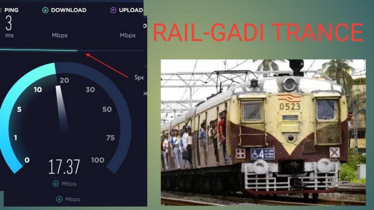 Rail Gadi Trance   Musically Rocks