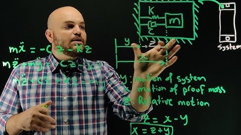 Accelerometer Modeling - Transfer Function Example
