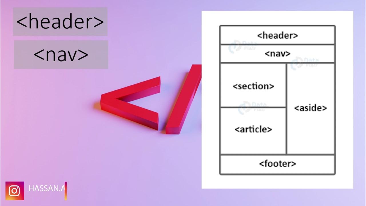 19-HTML Layout Elements and Techniques شرح مفصل - YouTube