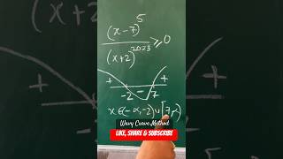 WAVY CURVE method explained in 1 minute #shorts #shortcut #tricks #jeemains #jeeadvanced #maths Wealth