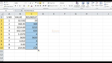 Roundup Function In MS Excel Telugu | MS Excel Telugu