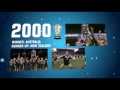 Histoire de la Coupe du Monde - Rugby à XIII