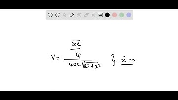 A charge Q is distributed uniformly around the perimeter of a ring of radius R. Determine the elect…