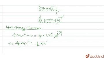 Two bars of masses `m_1` and `m_2` connected by a weightless spring of stiffness `k`, rest on a ...