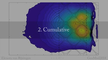 Earthquake rupture evolution in Analogue Modelling