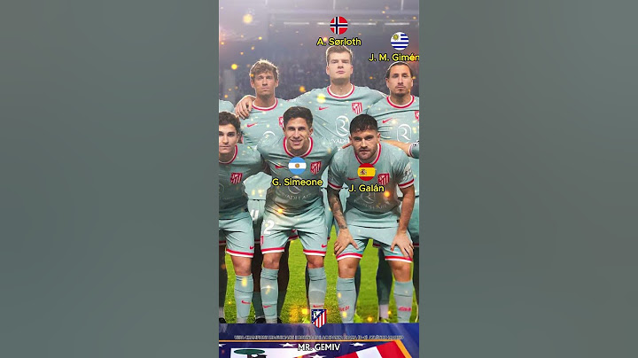 AC Sparta Praha vs Atlético Madrid || Uefa Champions League 24/25 || Round 05 || Atlético Squad