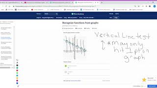 Celebrity Recognize functions from graphs   Algebra practice   Khan Academy   Google Chrome 2020 05 11 09 30 2 Profile