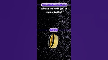 Top Manual Testing Viva Questions You Must Know! | Software Testing Interview Tips
