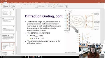 Diffraction and Interference of Waves