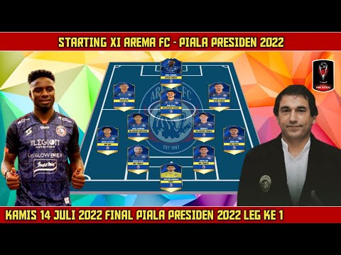 Prediksi line up Arema vs Borneo - Final Piala Presiden 2022 - Kabar Arema hari ini - Arema news