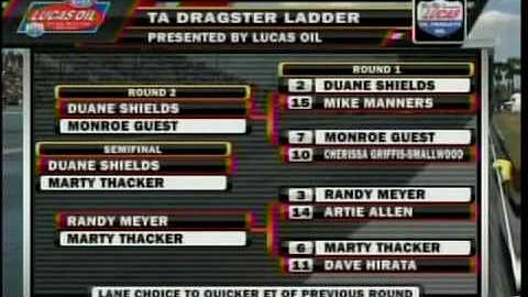 Randy Thacker RandyMeyer TAD Gainesville 2010.mpg