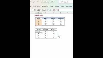 UnPivot Data using Excel Formulas