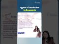 Research Variables for Psychology Students: The One Concept That Fixes Your Research Basics